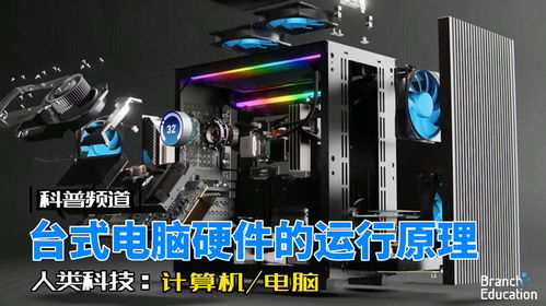 台式电脑的3D动画拆解 硬件功能与运行原理解析